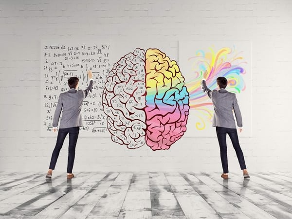 Tư duy là gì? Các loại hình tư duy phổ biến hiện nay